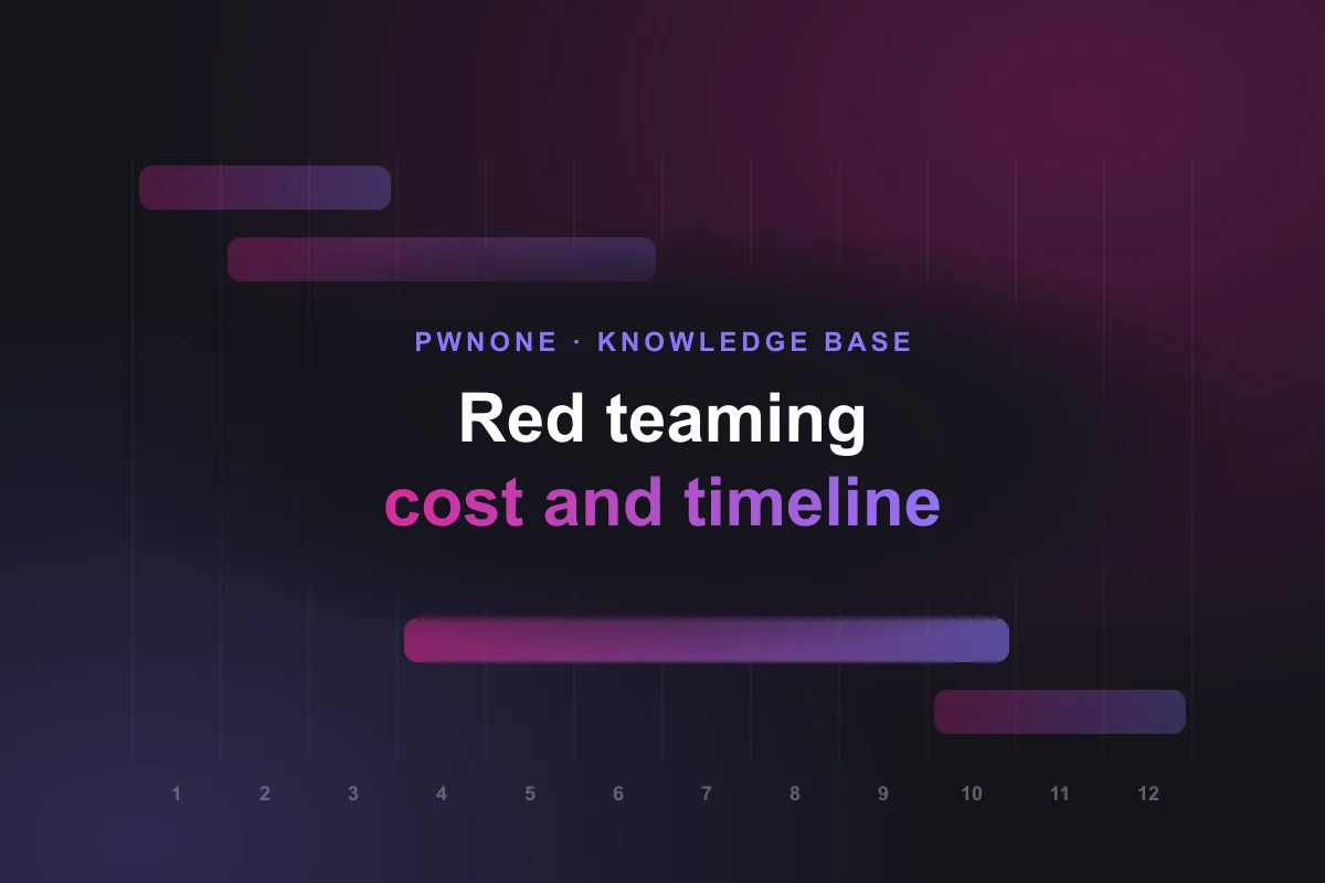How Much Does Red Teaming Cost and How Long Does TLPT Take in 2026?
